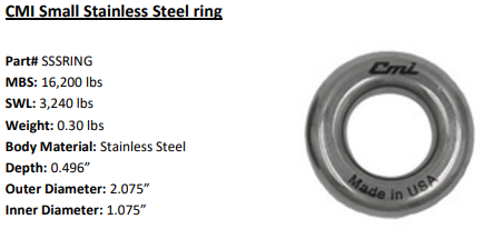 CMI Stainless Steel Rings – CMI Corporation